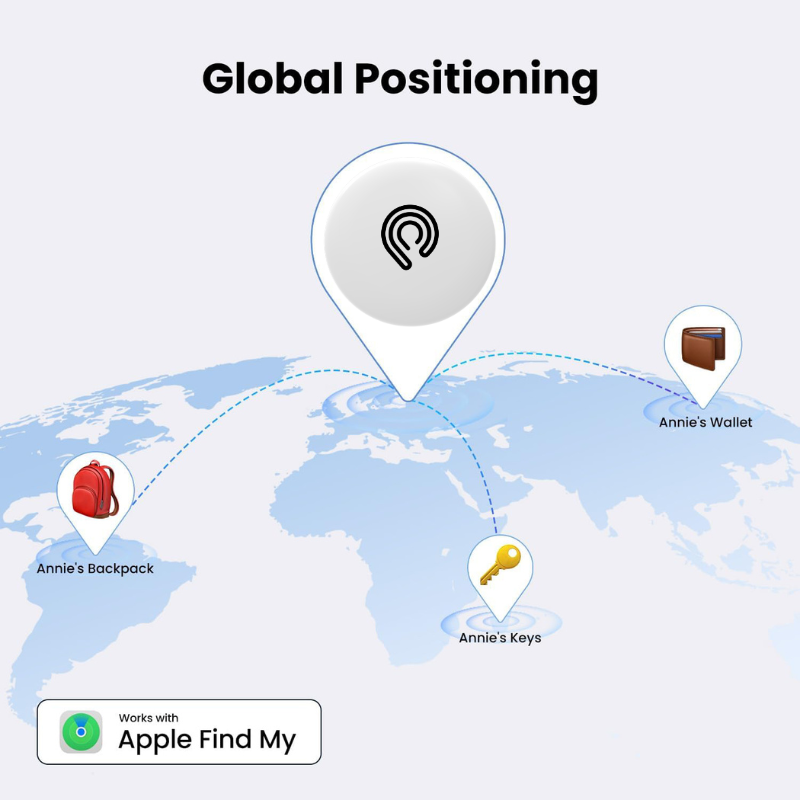 παγκόσμια κάλυψη hyperloq